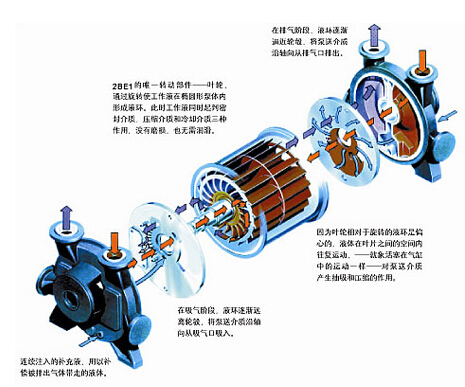 大型電動機的現(xiàn)場動平衡