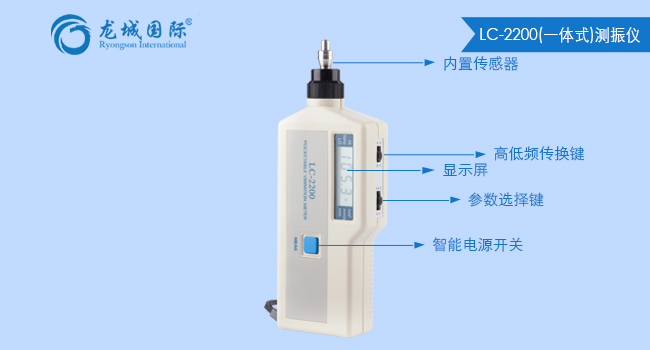 系列袖珍式測振（測溫）儀展示