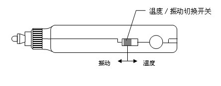 測振儀振動測溫開關