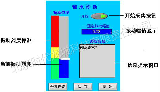 振動分析儀-軸承診斷儀