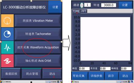 振動分析儀波形采集