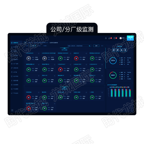 在線監測系統分廠級監測