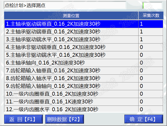 點(diǎn)檢計(jì)劃功能