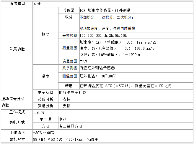 LC-880多功能動平衡儀技術(shù)參數(shù)